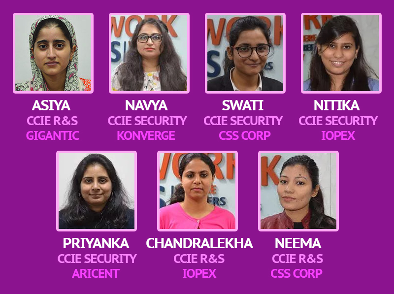 Women placement after CCIE course trianing - Network Bulls